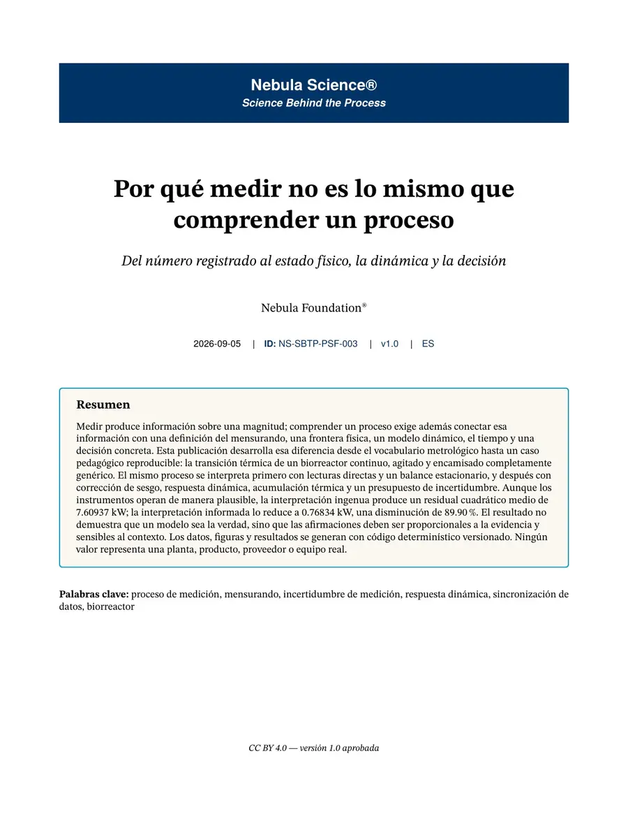 Primera página de la edición en español del artículo sobre medición y comprensión de procesos